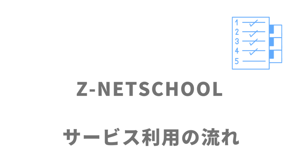 Z-NETSCHOOLのサービスの流れ
