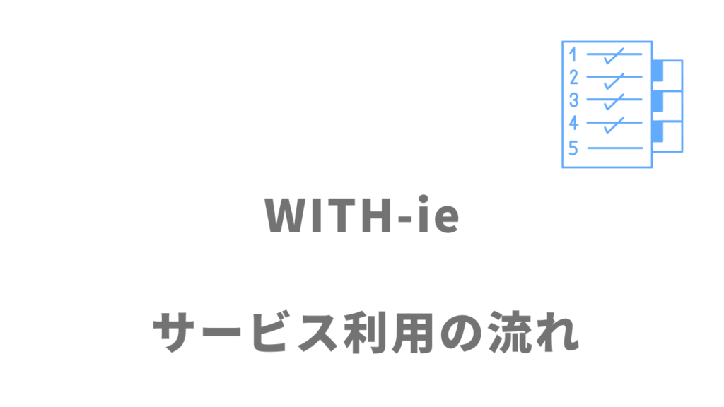 WITH-ieのサービスの流れ