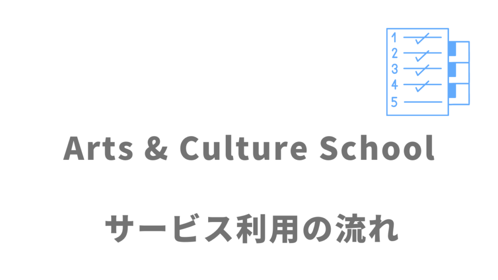 Arts & Culture Schoolのサービスの流れ